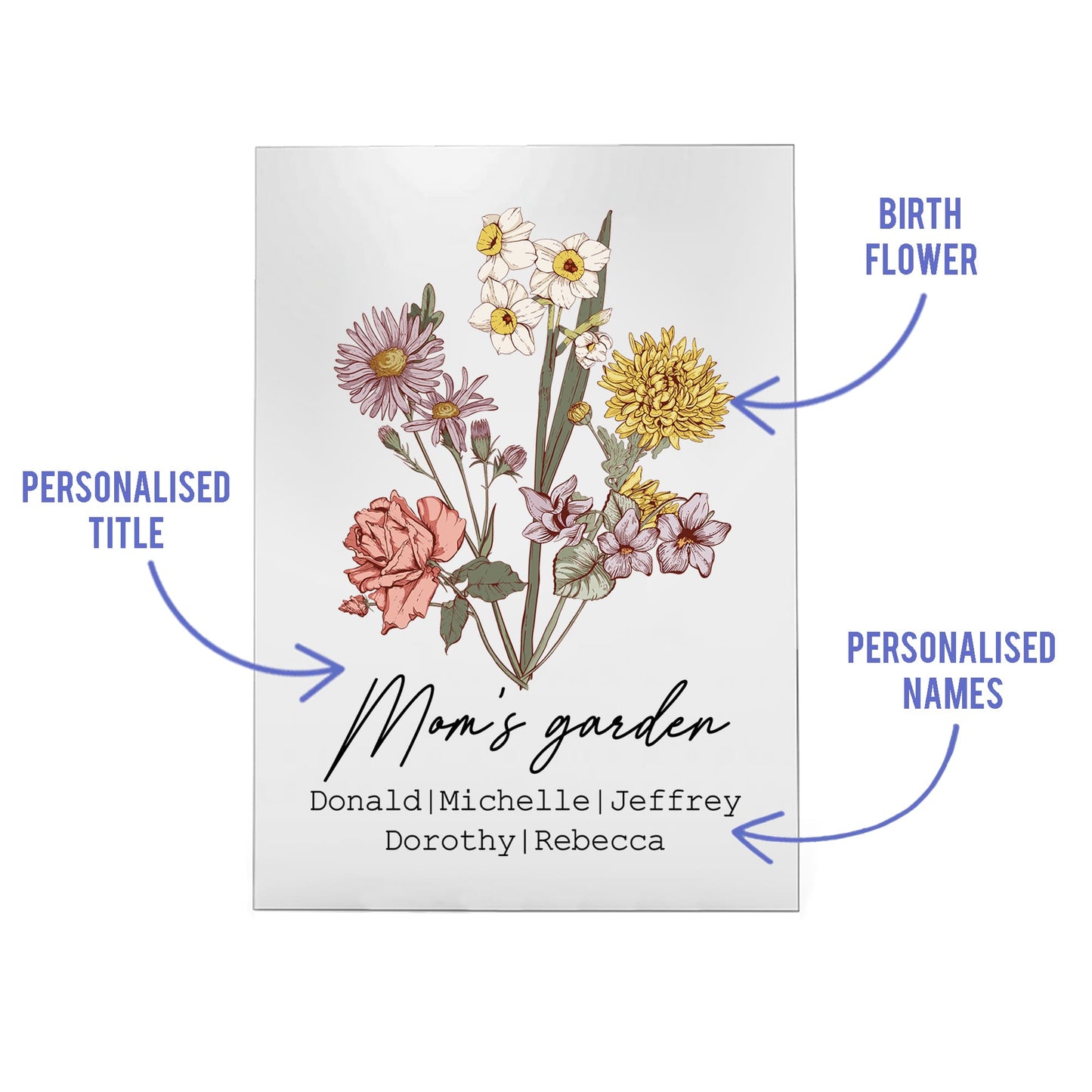 POC Personalisierte Acryl-Plakette mit Geburtsblume