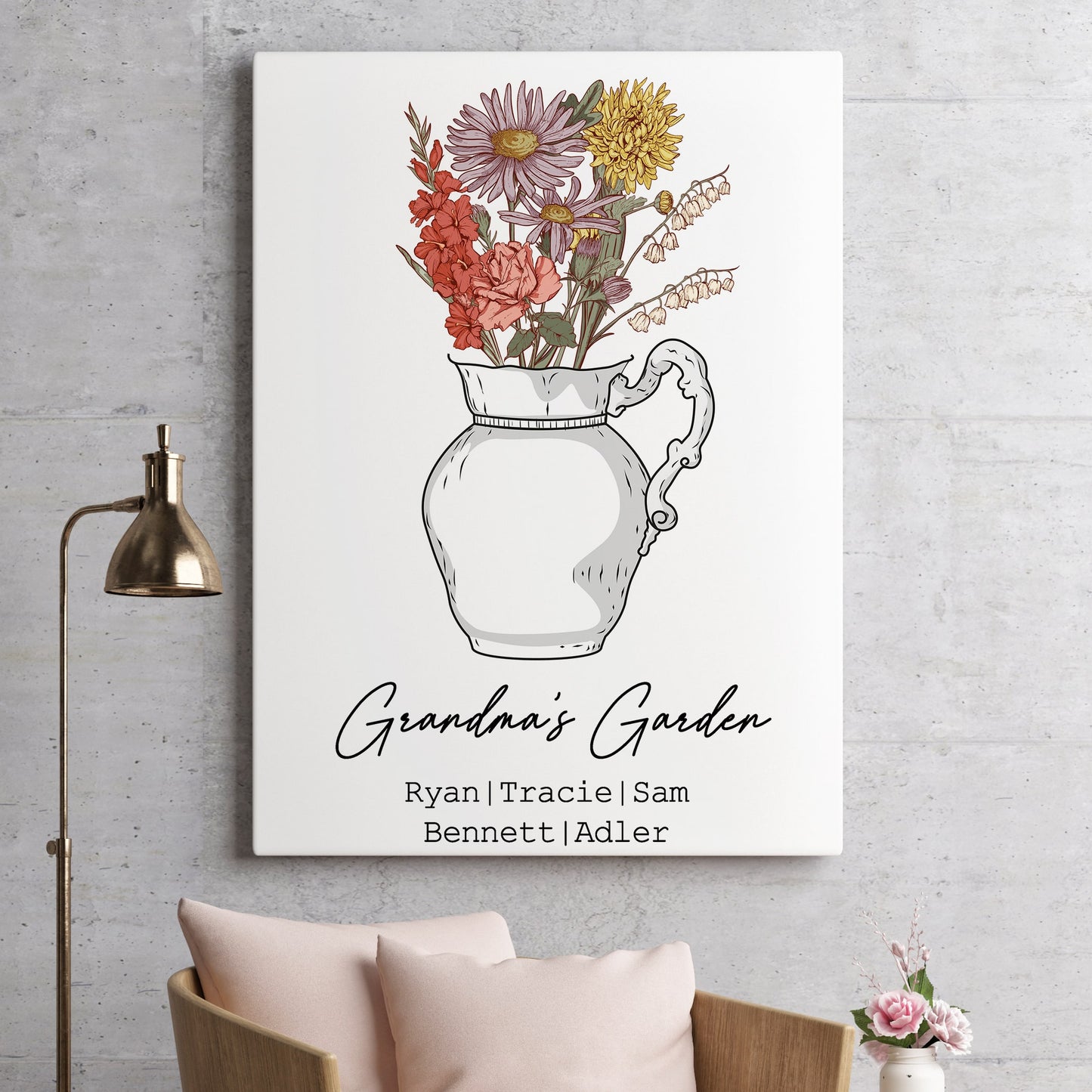 POC Personalisierte Geburtsblume Leinwand