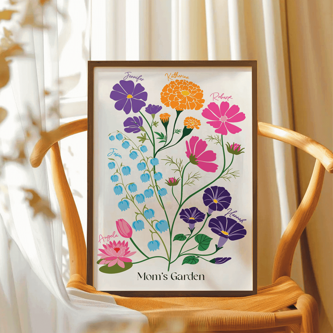 Personalized Birth Flower Family Garden Canvas — back of canvas showing solid wood frame and hanging hardware
