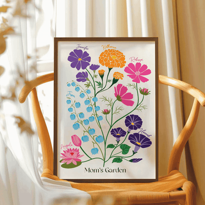 Personalized Birth Flower Family Garden Canvas — back of canvas showing solid wood frame and hanging hardware