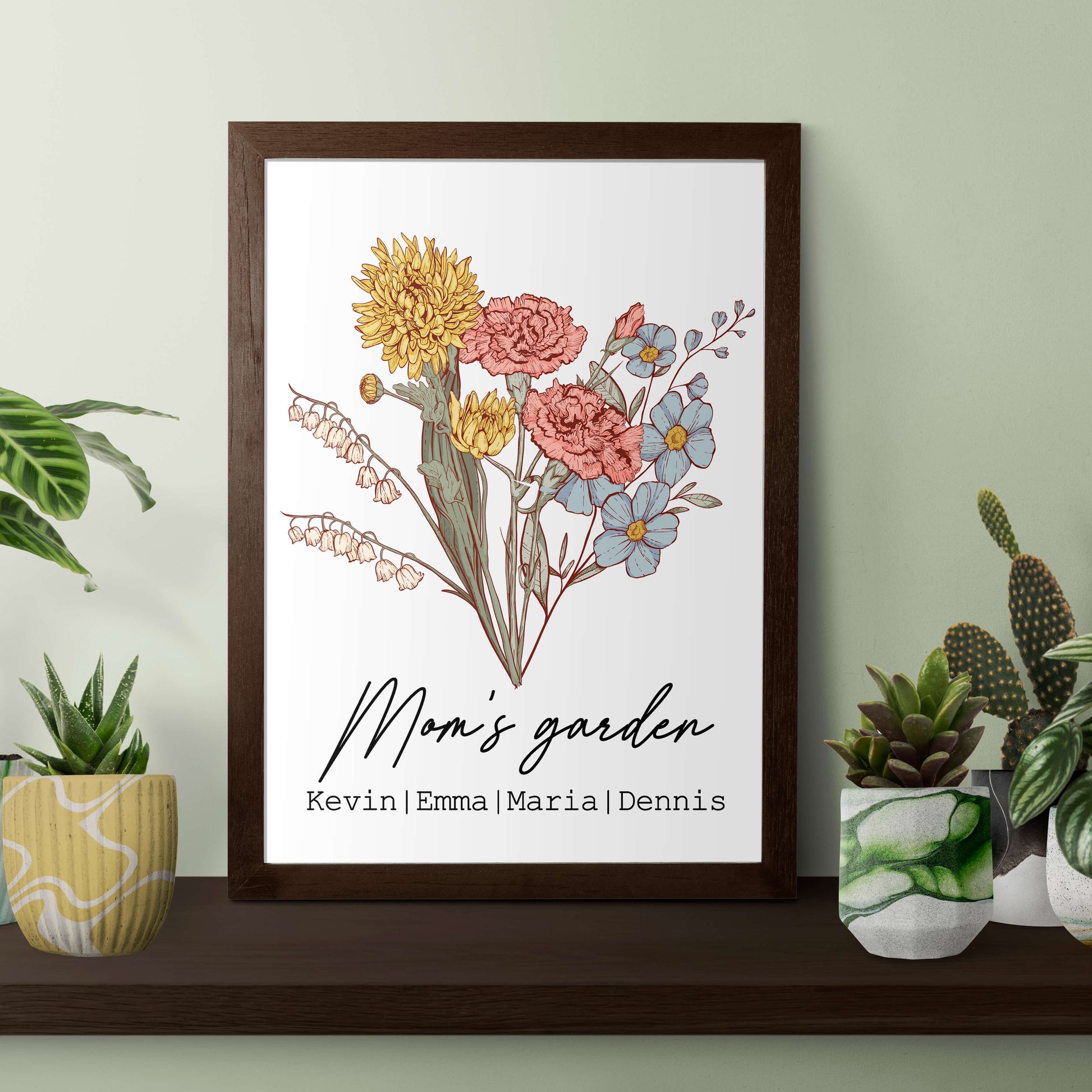 POC Personalised Birth flower Canvas — close-up of birth flower illustrations and family names