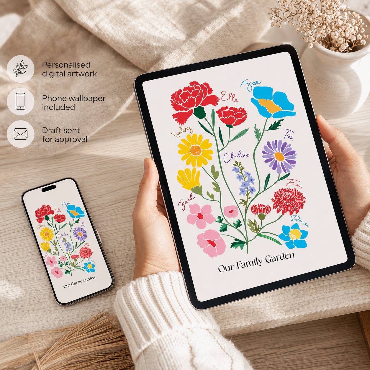 Personalized Birth Flower Family Garden Canvas
