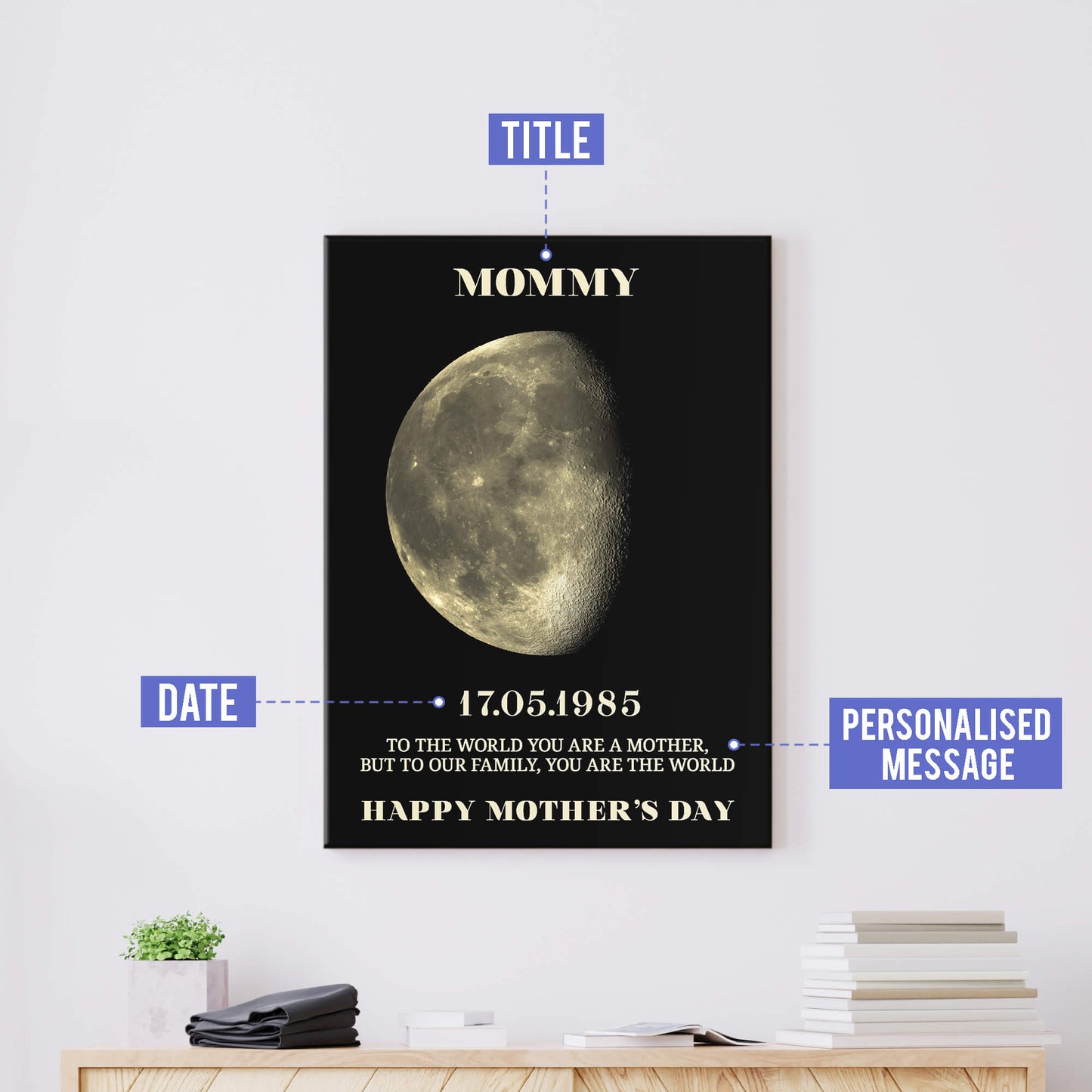 Personalised Moon Phase Canvas