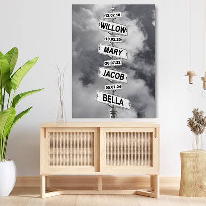 POC Street Sign Family Canvas — back of canvas showing solid wood frame and hanging hardware