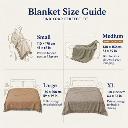 Blanket size guide for the Custom Couple Woven Blanket — Small 43x67 in for one person, Medium 51x59 in for sofa throws (most popular), Large 59x79 in for a double bed, XL 63x87 in for extra coverage