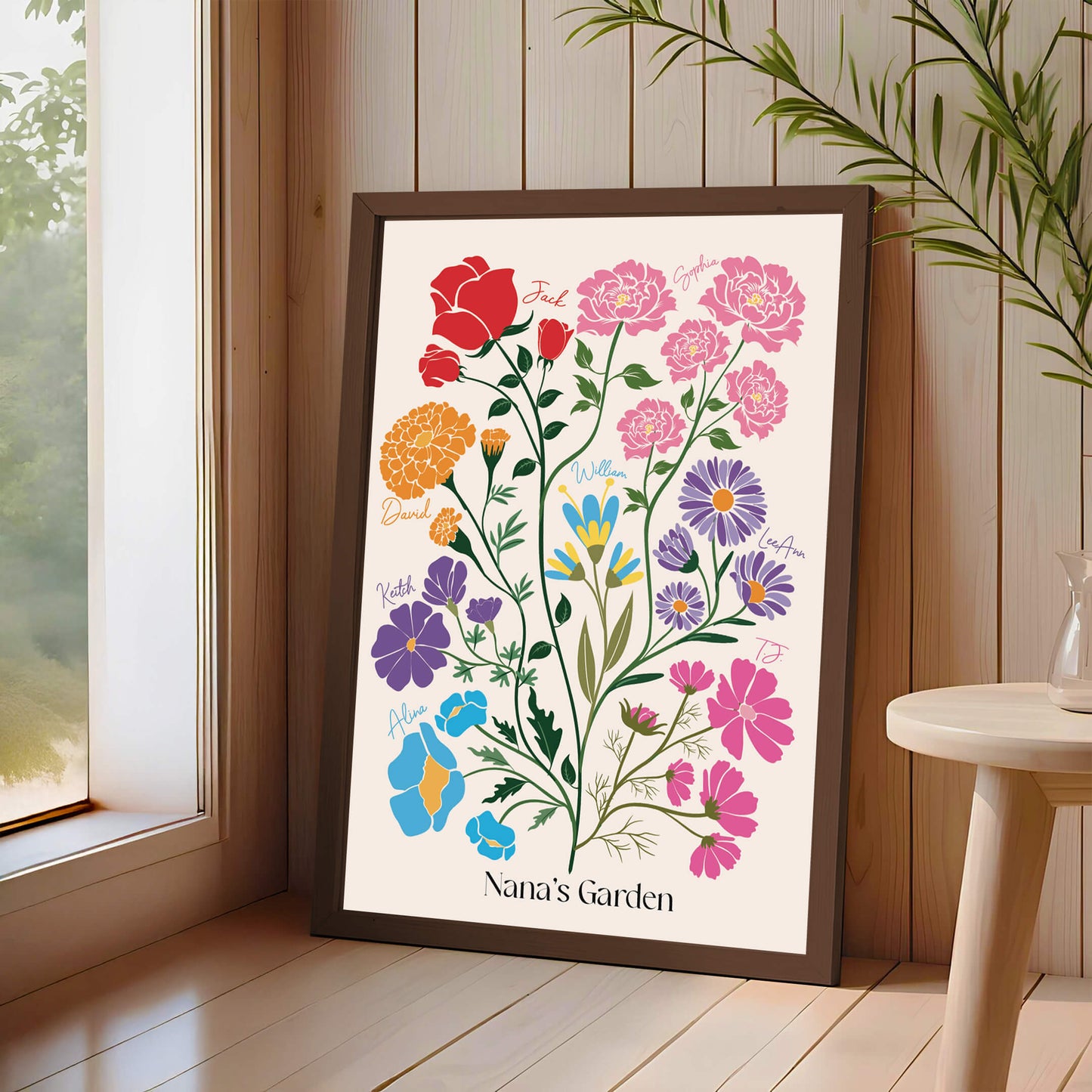 Personalized Birth Flower Family Garden Canvas — available birth flower options for each month, January through December