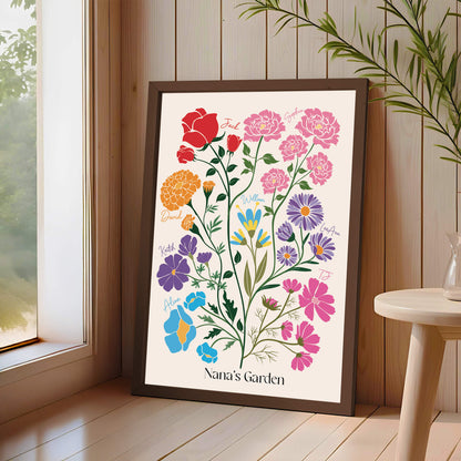 Personalized Birth Flower Family Garden Canvas — available birth flower options for each month, January through December