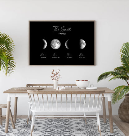 Personalised Moon Night Sky Canvas