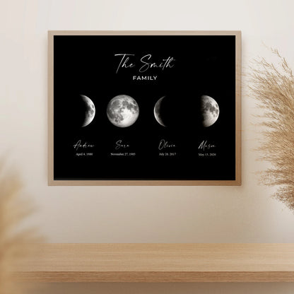 Personalised Moon Night Sky Canvas