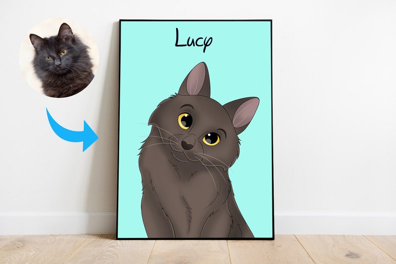 Custom Cartoon Style Pet Canvas — size comparison chart showing 8x10, 12x18, and 16x20 inch options