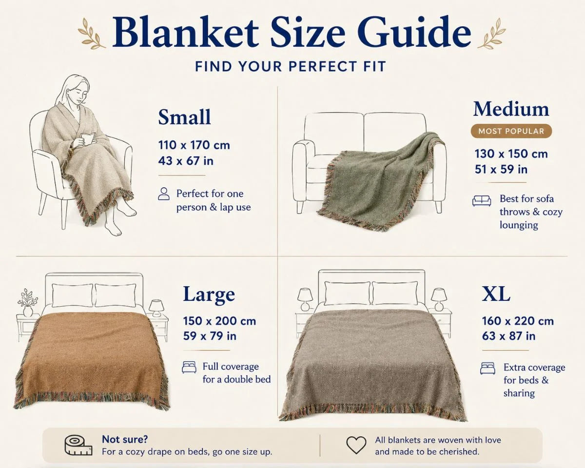 Dog blanket size guide — Small 43x67 in, Medium 51x59 in (most popular), Large 59x79 in, XL 63x87 in