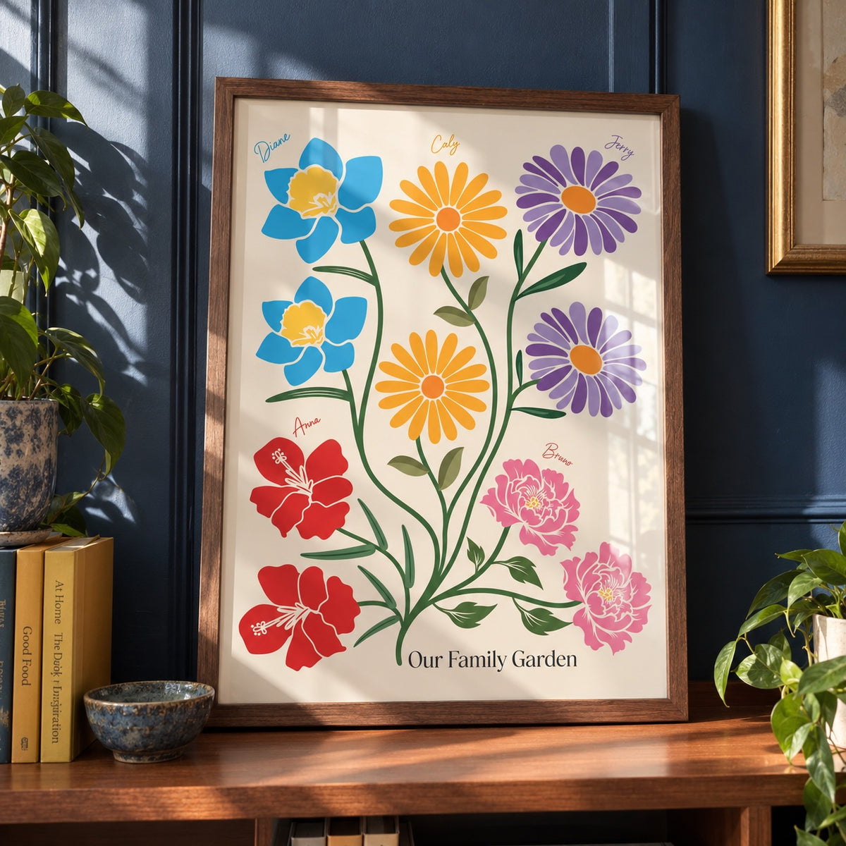 Our Family Garden print with each name beside its birth flower
