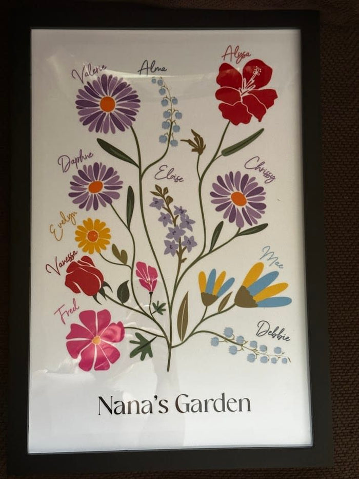 Birth Flower Garden photo from Alysa J.